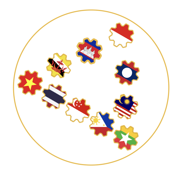 Circular illustration featuring Southeast Asian country flags represented as interlocking gears, symbolizing regional interconnectedness and collaboration amidst political and security challenges.